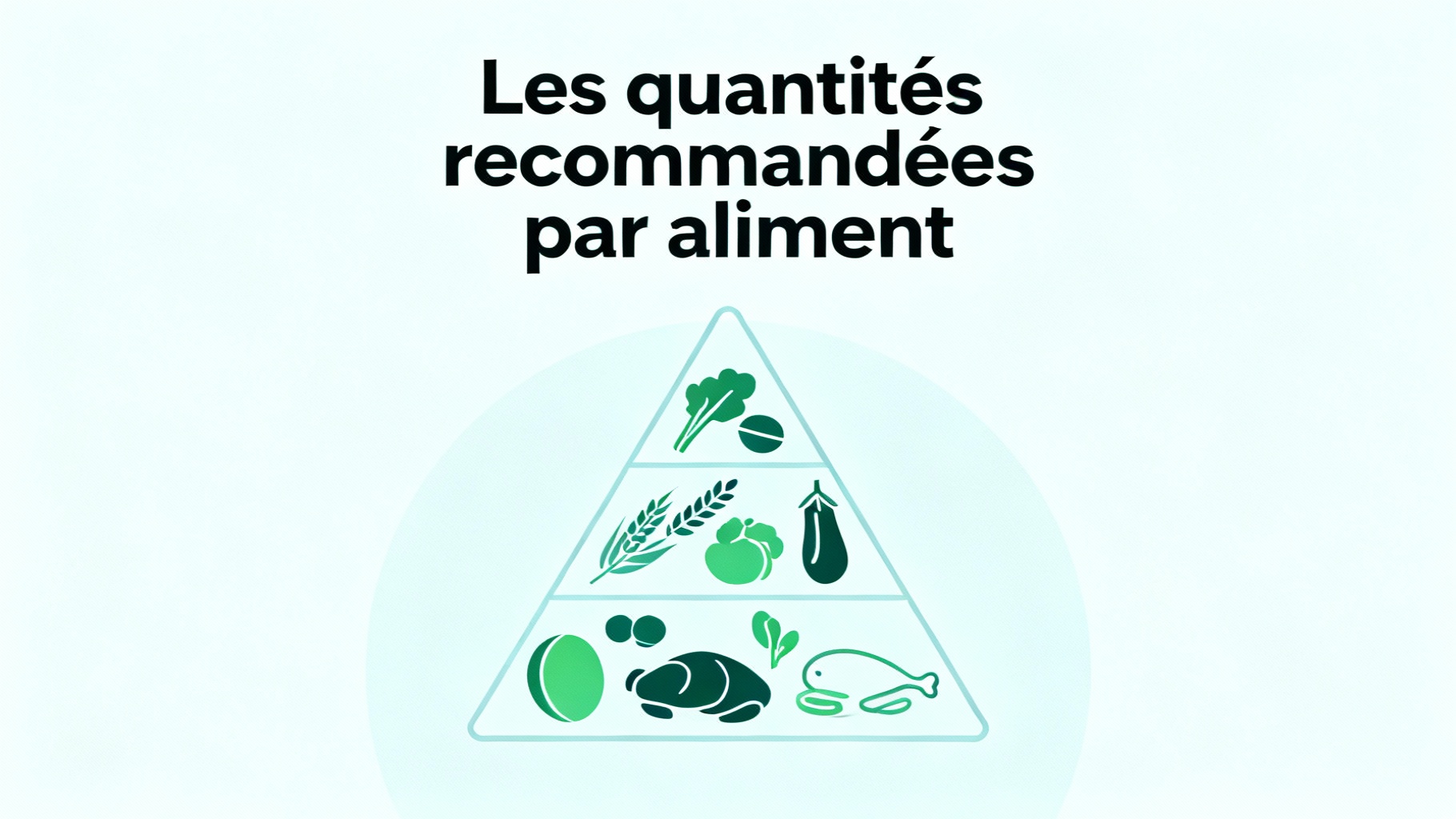 Les quantités recommandées par aliment